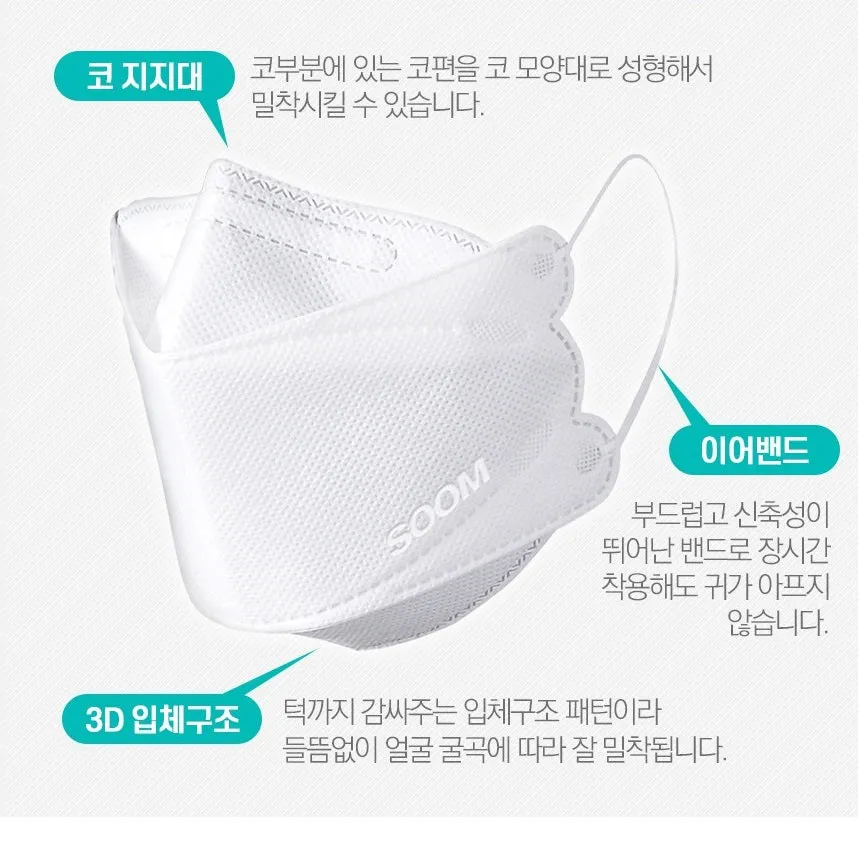 Made in Korea KF99 QUQU CLEANSOOM Mask(100pieces)free shipping