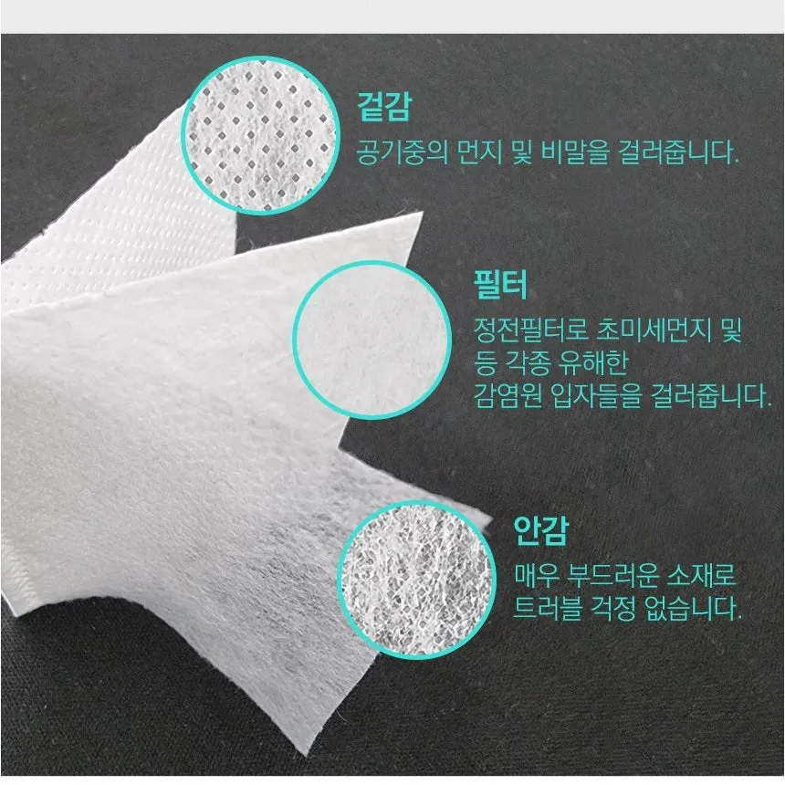 Made in Korea KF99 QUQU CLEANSOOM Mask(100pieces)free shipping